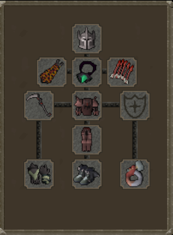 Best in slot gear for Royal Titans